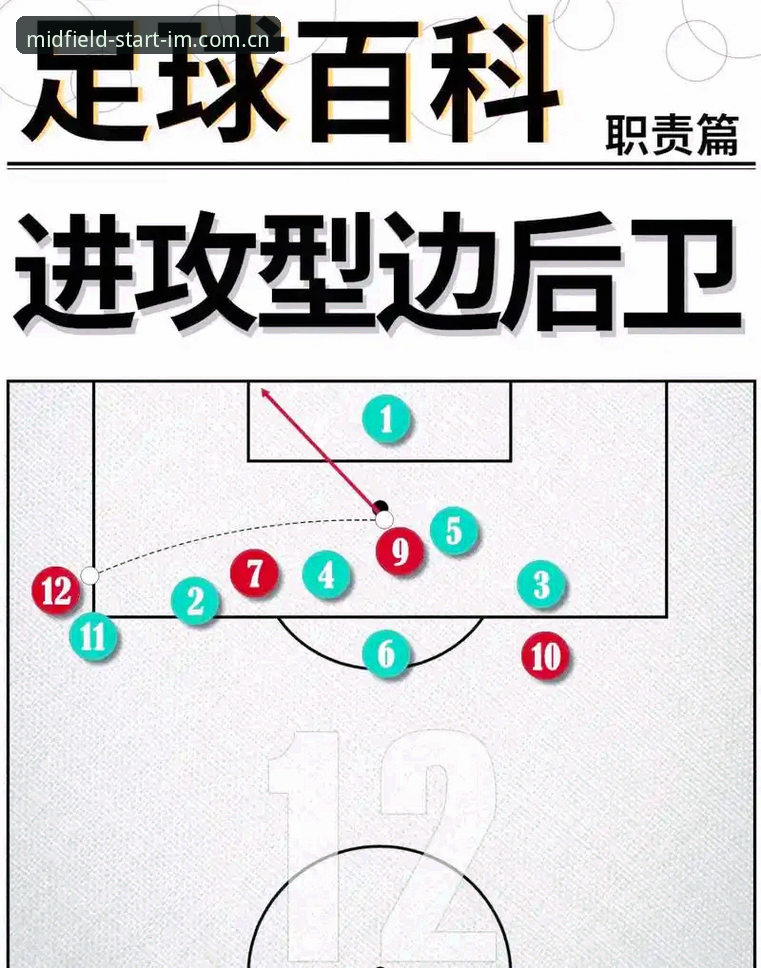IM体育FIFA篮球数据实战指南：从检索到决策的深度分析