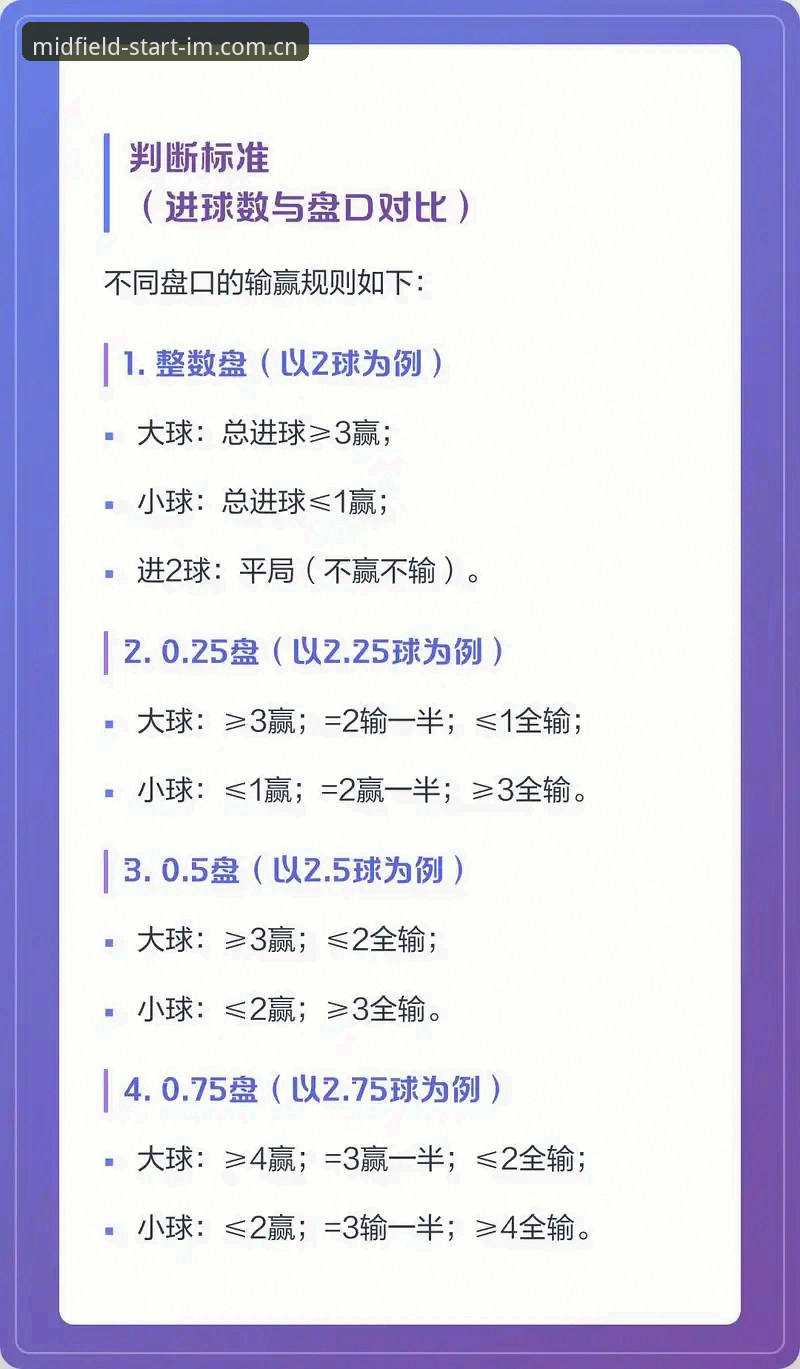IM体育独家汉语v3.2更新内容详解：足球数据与篮球盘口的跃升