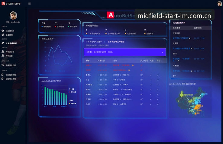 IM体育FIFA v3.2更新评测：独家汉语版足球数据与篮球追踪功能深度解析